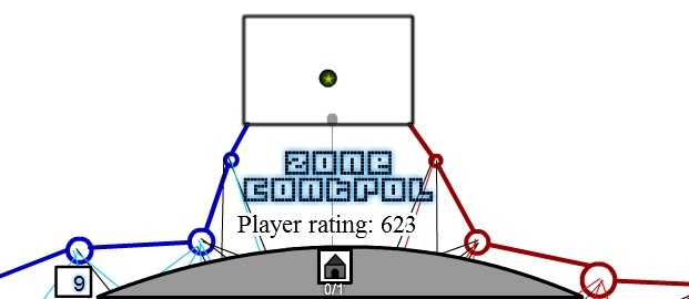 Zone Control Screenshot